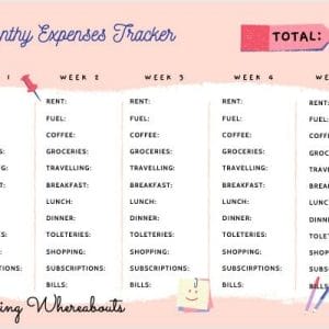 Monthly Expenses Tracker Chasing Whereabouts Printables