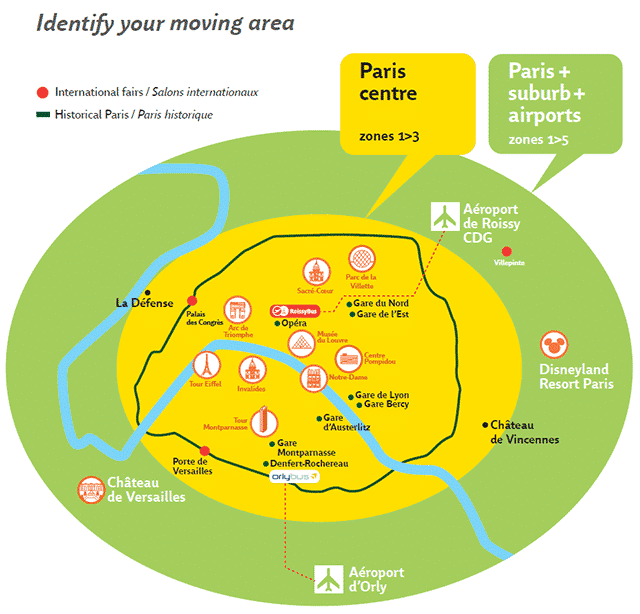 Paris Pass Review 