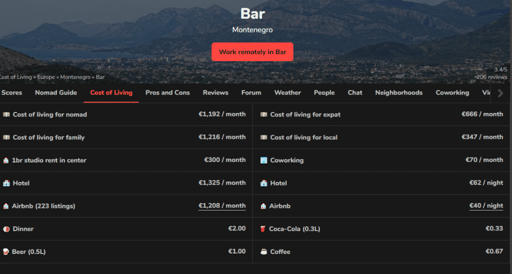 Cheapest Countries to live in Europe - Montenegra, Bar