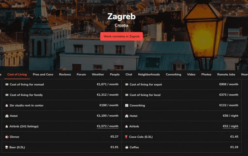 Cheapest European Places to Live in - Croatia, Zagreb