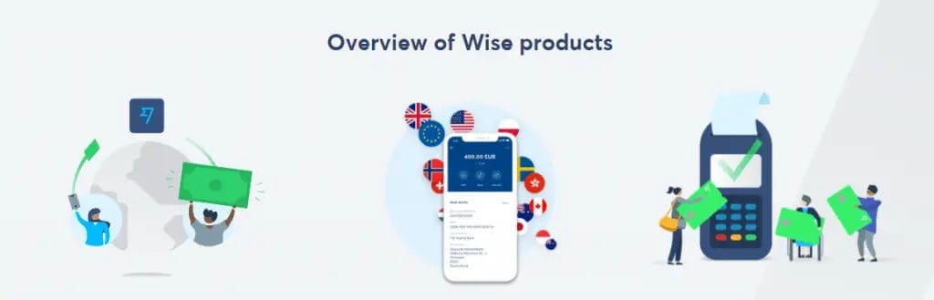 Wise Review - Cheapest Way to Send Money Abroad