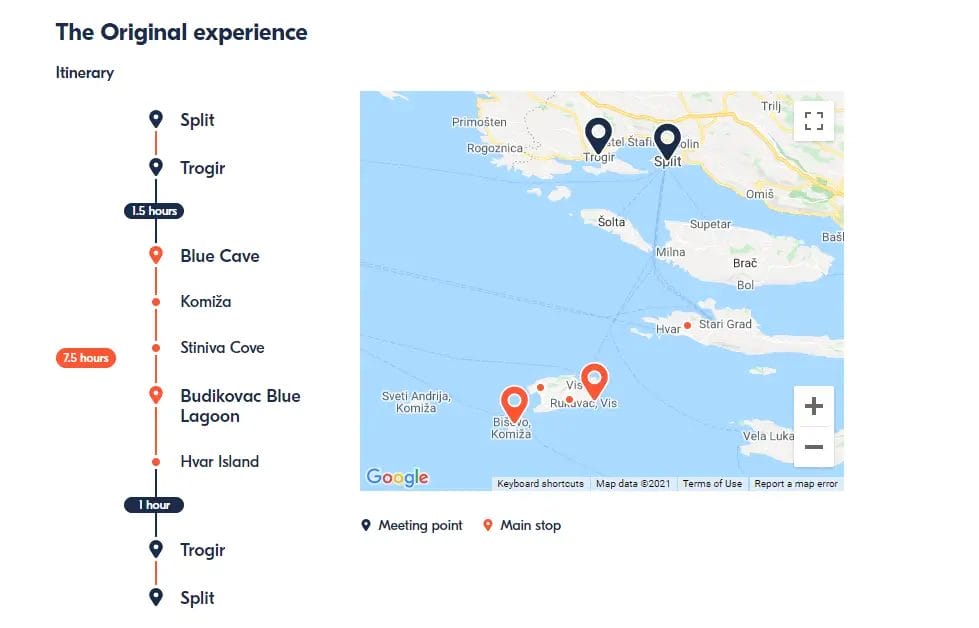 Plan for Island Hopping in Croatia - Map and Itinerary