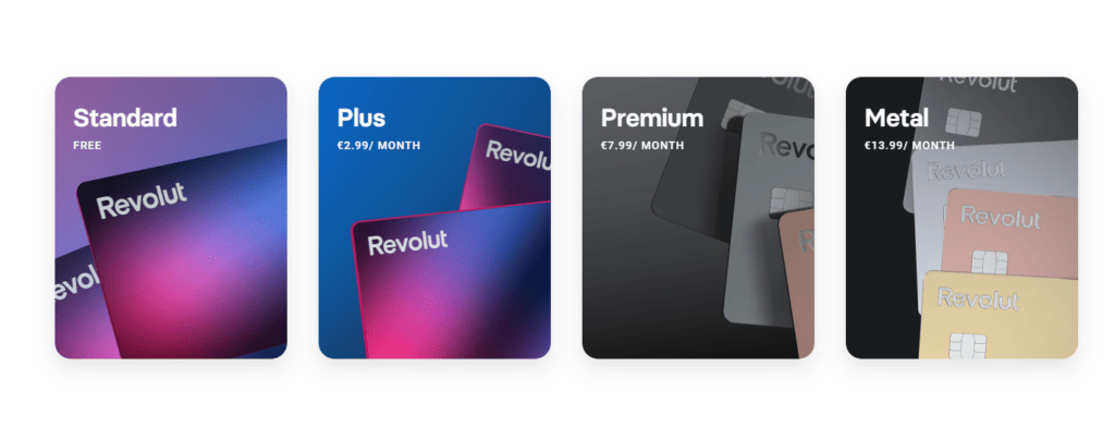 Revolut Travel Card Review