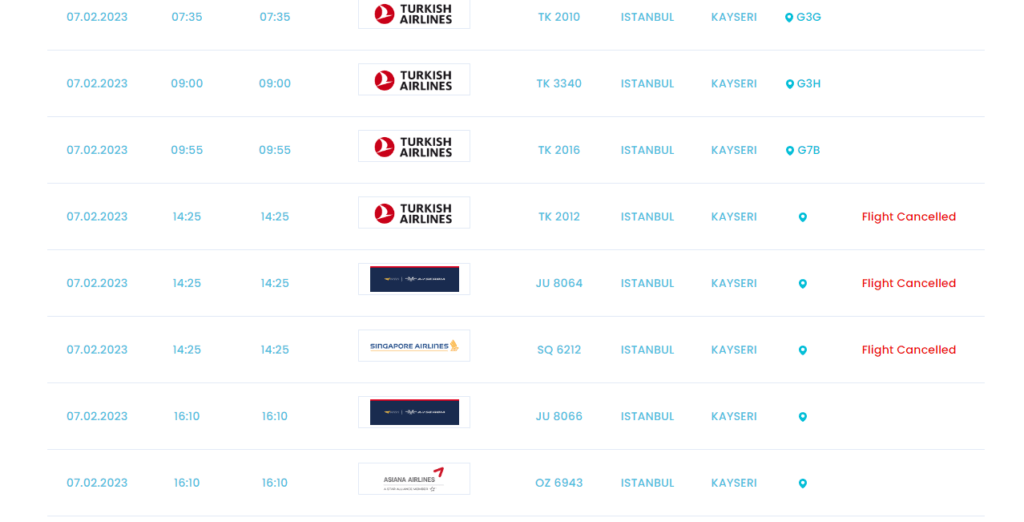 Earthquake in Turkey - Flights Cancelled