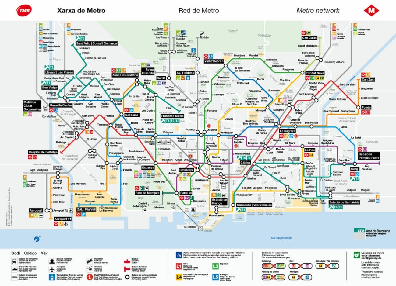 Public Transport in Barcelona | Free Guide for