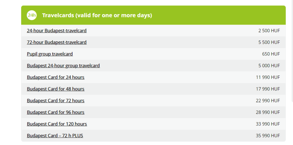 A table screenshot displaying prices for various products in a Budapest Card review.