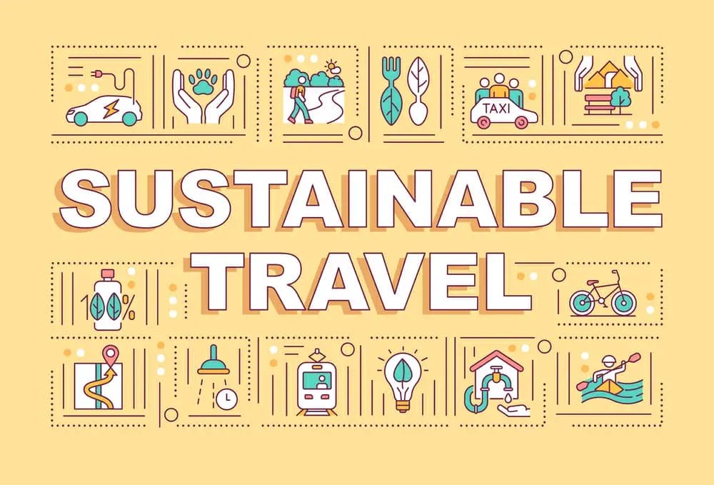 Tips to Reduce Waste When Traveling - Sustainable travel tips on a yellow background.