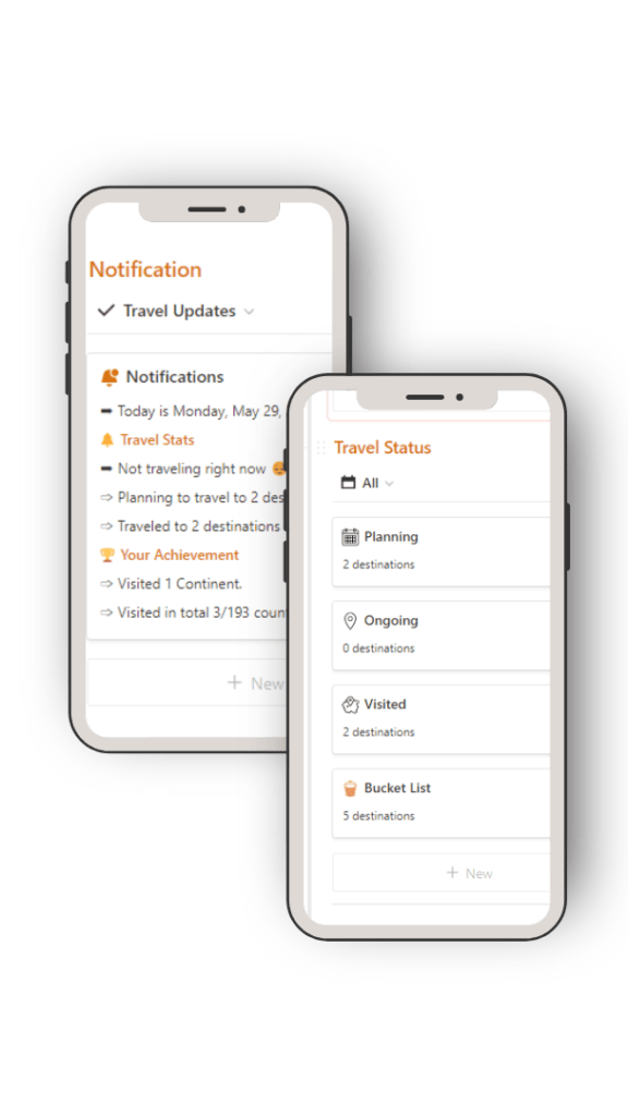 Dispositivi mobili con un messaggio di pianificazione voglia di viaggiare su di essi.